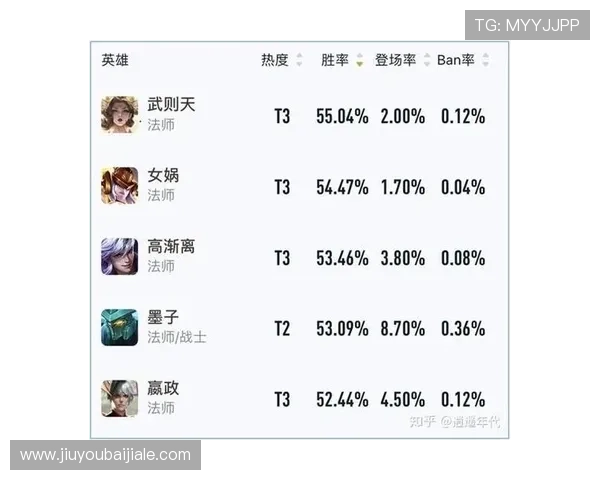 快3游戏最新玩法介绍及策略分析助你提升游戏胜率