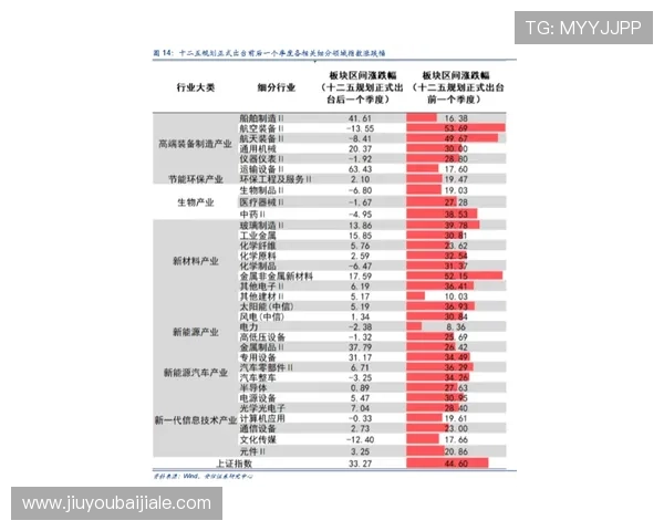 百家乐走势图怎么看才能更好地把握游戏走势和提升胜率技巧