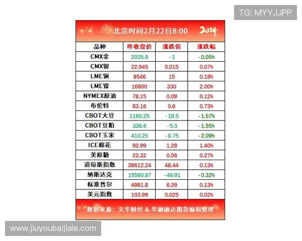 星空体育百家乐官网最新安全措施确保每一位玩家的资金安全