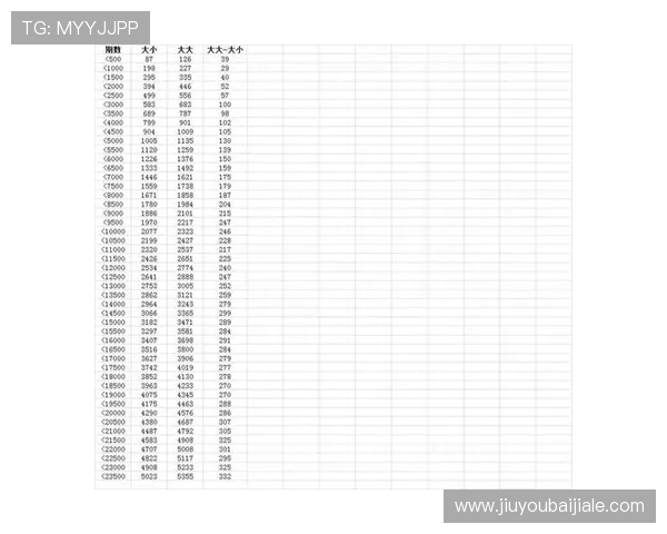 深入了解百家乐注码法与投式的不同玩法及其优势，打造属于你的稳赢策略